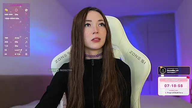 moleculegirl's cam snapshot