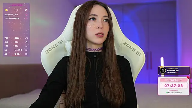 moleculegirl's cam snapshot