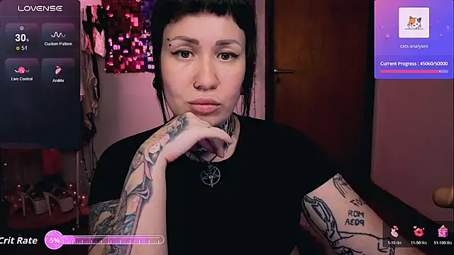 DakotaCandy's cam snapshot