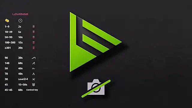 ScarlettSinclaiir's cam snapshot