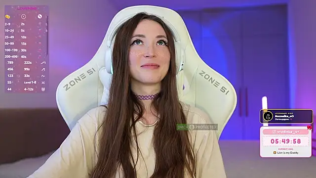 moleculegirl's cam snapshot