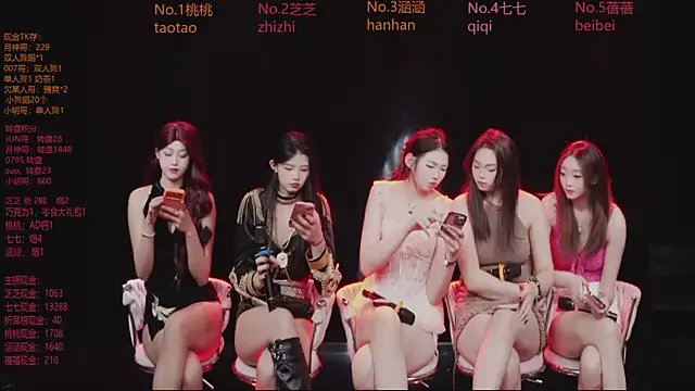 HHH-777's cam snapshot