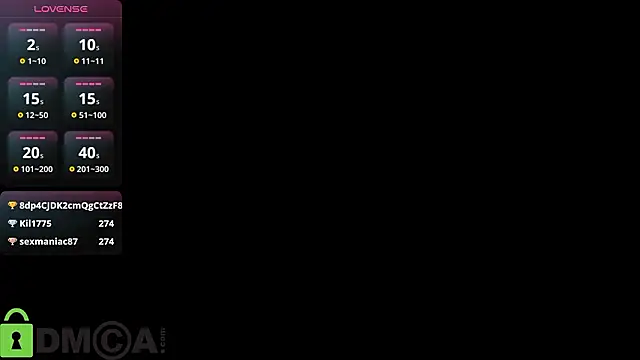 Little_Chips's cam snapshot