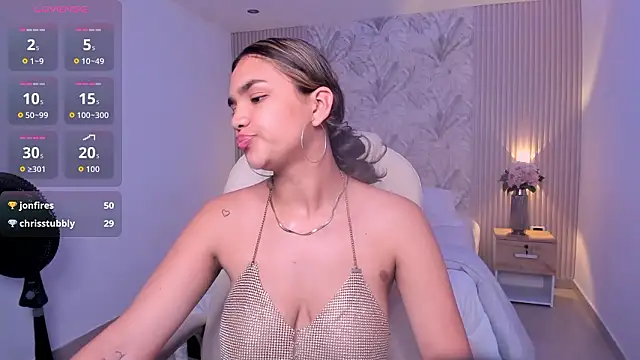 Kim_stonee's cam snapshot