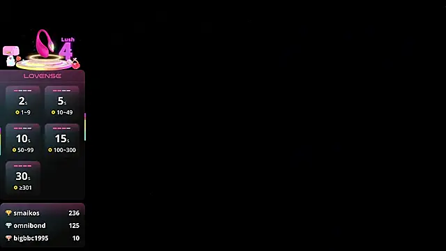 maykopf's cam snapshot