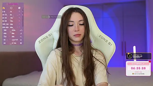 moleculegirl's cam snapshot