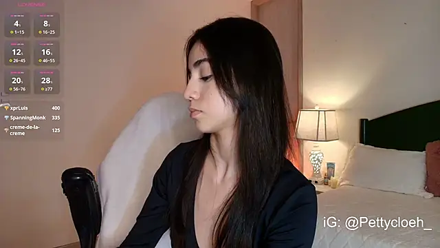 PettyCloeh's cam snapshot