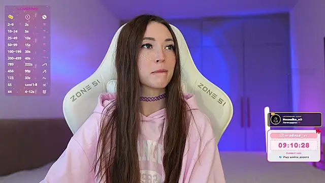 moleculegirl's cam snapshot