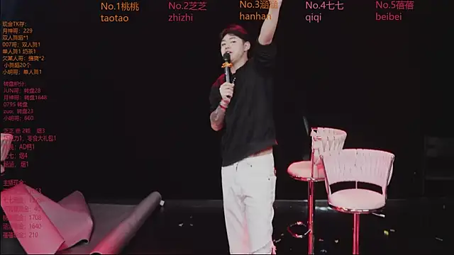 HHH-777's cam snapshot