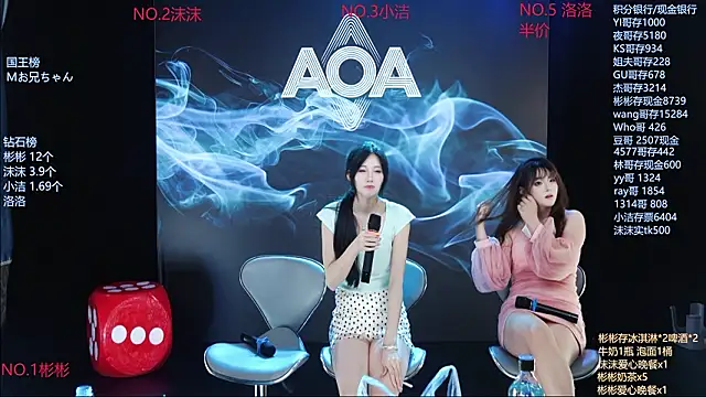 Eureka888's cam snapshot