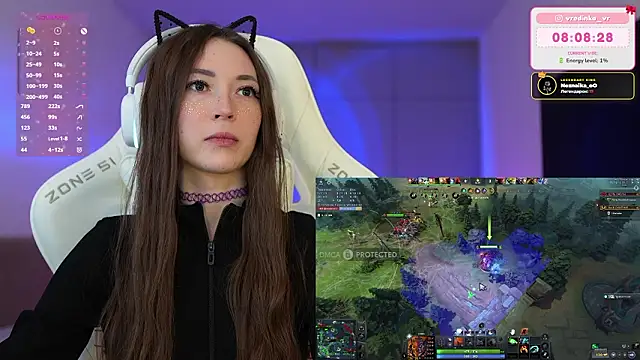 moleculegirl's cam snapshot