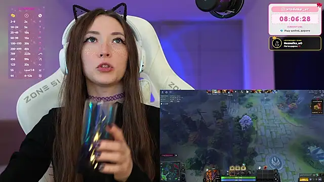 moleculegirl's cam snapshot