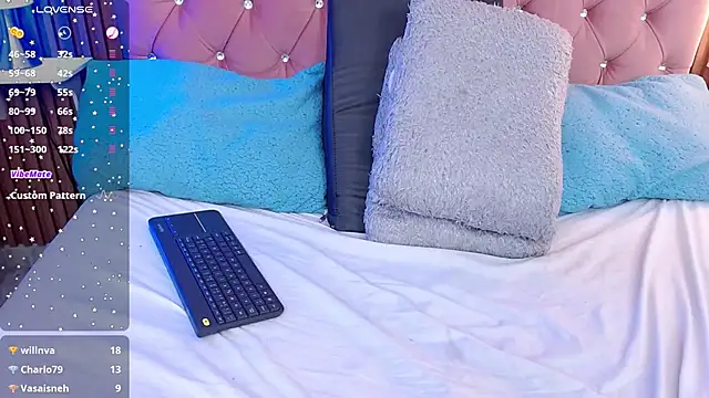 Naryhawatsson's cam snapshot