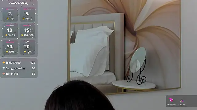 milaleoneli's cam snapshot