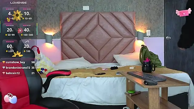 tabata_monroe's cam snapshot