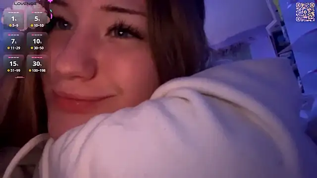 PandaFluff's cam snapshot