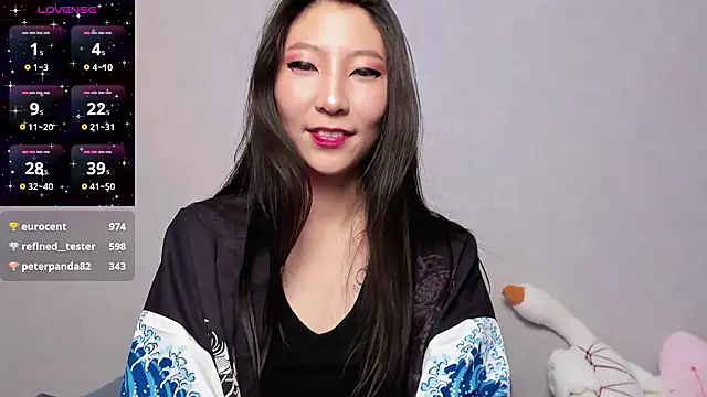 _yuriko's cam snapshot