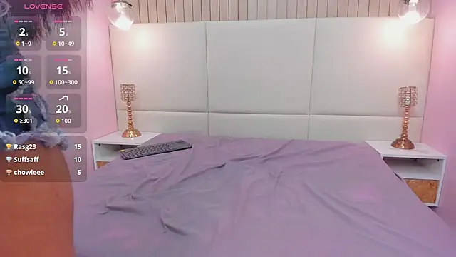 MelanyWayne_'s cam snapshot