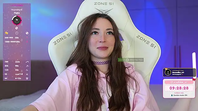 moleculegirl's cam snapshot