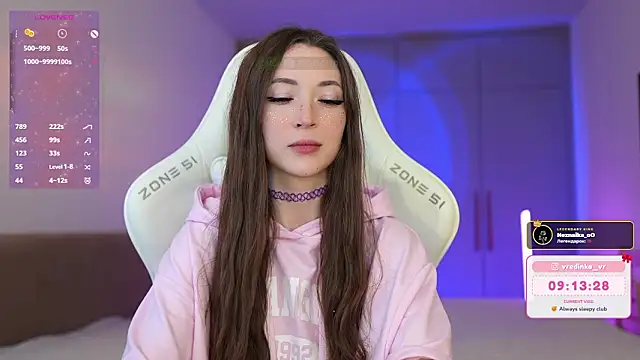 moleculegirl's cam snapshot