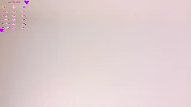 Sajar_'s cam snapshot