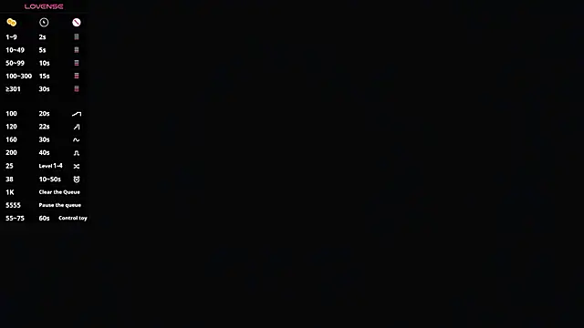 RosenaMato's cam snapshot