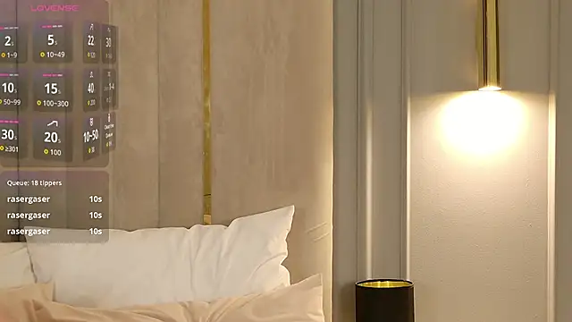 RileyHeaven's cam snapshot