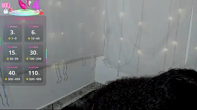 Dakota_M1's cam snapshot