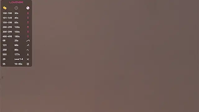 RenaeConnerley's cam snapshot