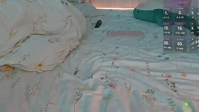 Erytheia's cam snapshot