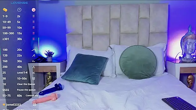 Demetra-Nox01's cam snapshot