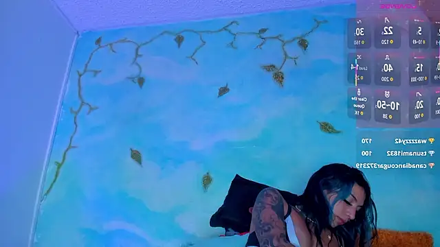 SaturnooStonee's cam snapshot