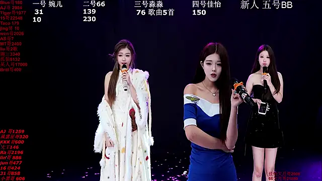 STY-0089's cam snapshot