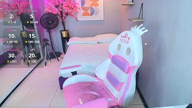 Maggy_t18's cam snapshot