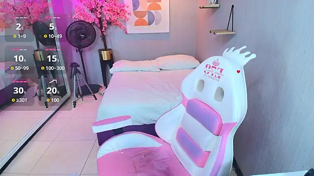 Maggy_t18's cam snapshot