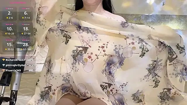 Molly00-'s cam snapshot