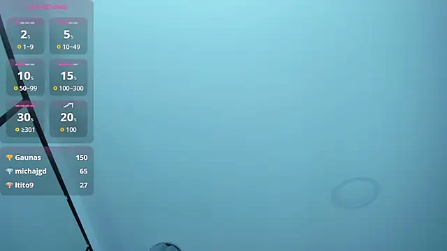 charlote_rossee's cam snapshot