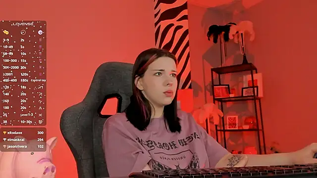 AliceSunday's cam snapshot