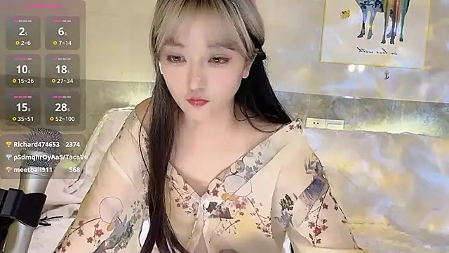 Molly00-'s cam snapshot