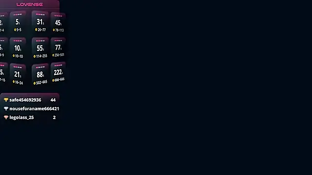 LorrieWilcinski's cam snapshot