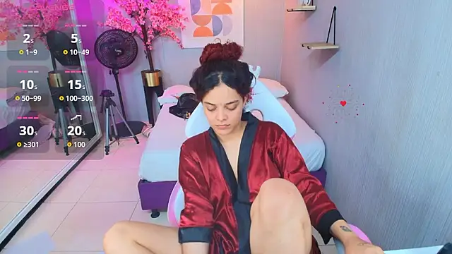 Maggy_t18's cam snapshot