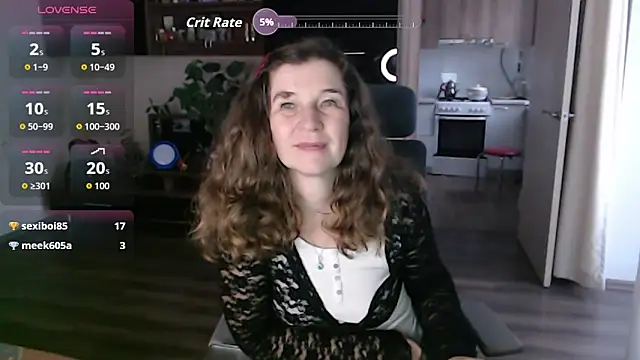 SofiaBoone's cam snapshot