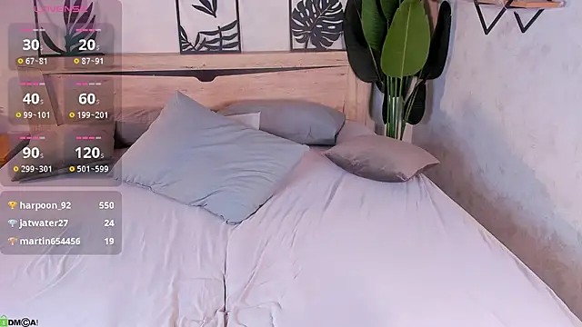 Carrie_Roberts's cam snapshot