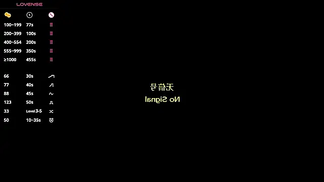 RosioBenberry's cam snapshot