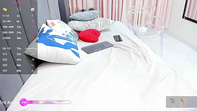 OneLustyBBW's cam snapshot