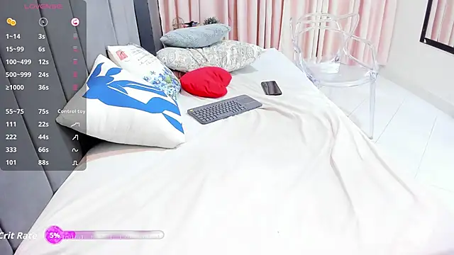 OneLustyBBW's cam snapshot