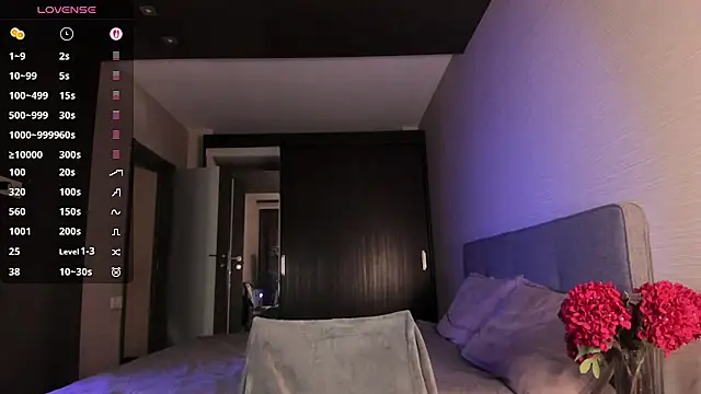 SophiaFlorence's cam snapshot