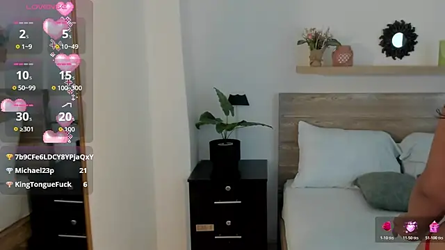 rossie_lanie_'s cam snapshot