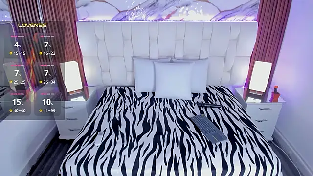 Coco_Balenciaga_'s cam snapshot