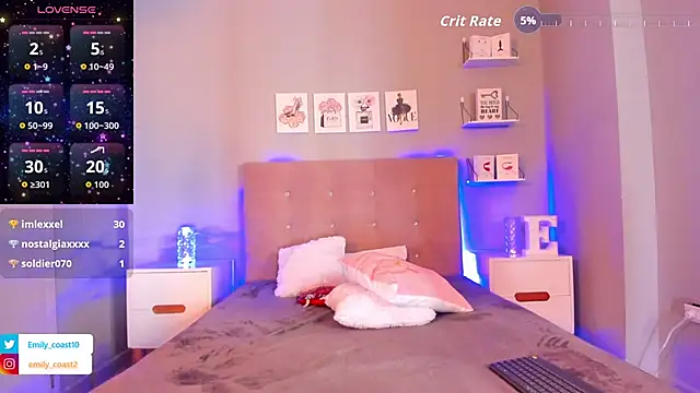 EmilyCoast-1's cam snapshot